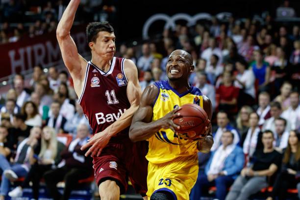 球员的培养 球员的培养